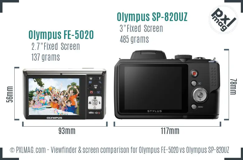 Olympus FE-5020 vs Olympus SP-820UZ Screen and Viewfinder comparison