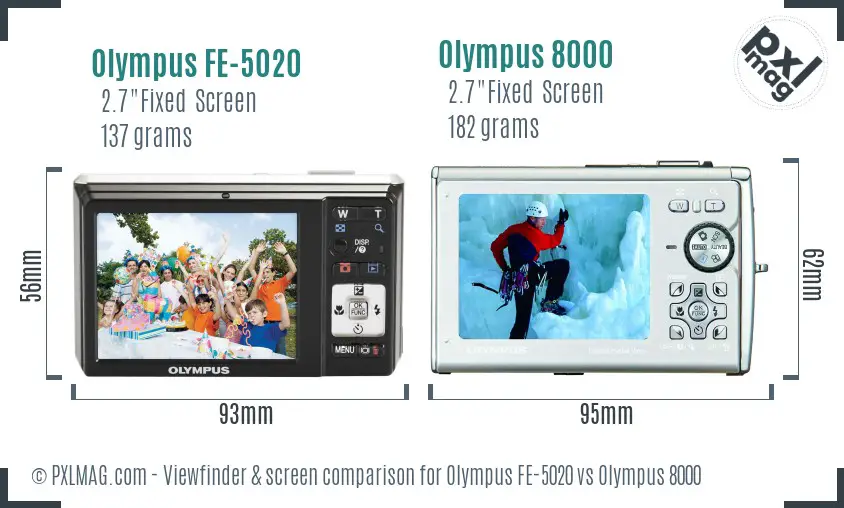Olympus FE-5020 vs Olympus 8000 Screen and Viewfinder comparison