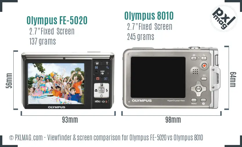 Olympus FE-5020 vs Olympus 8010 Screen and Viewfinder comparison
