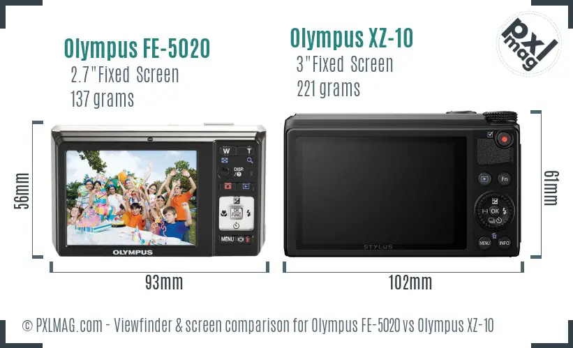 Olympus FE-5020 vs Olympus XZ-10 Screen and Viewfinder comparison