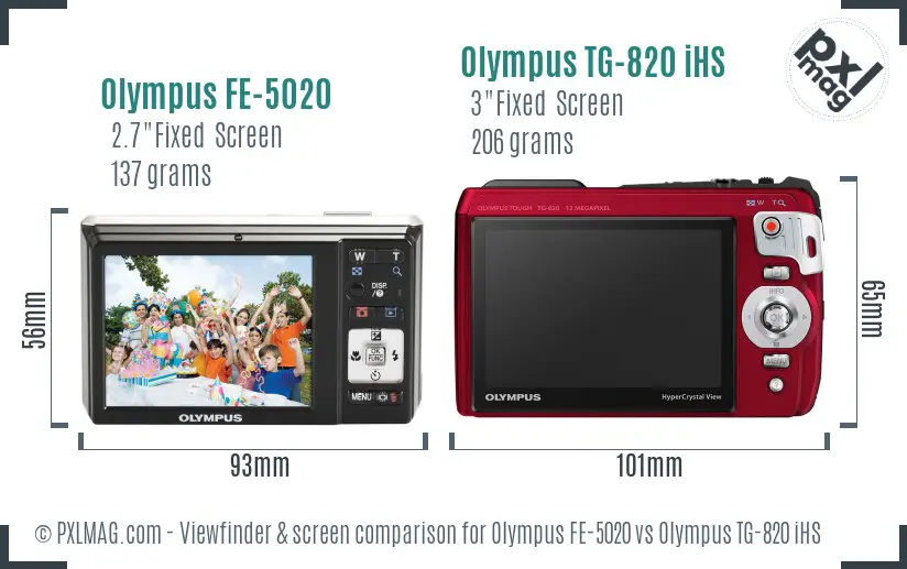 Olympus FE-5020 vs Olympus TG-820 iHS Screen and Viewfinder comparison