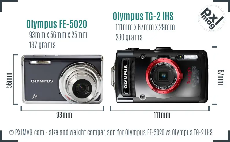 Olympus FE-5020 vs Olympus TG-2 iHS size comparison