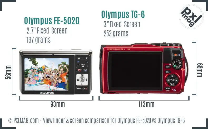 Olympus FE-5020 vs Olympus TG-6 Screen and Viewfinder comparison