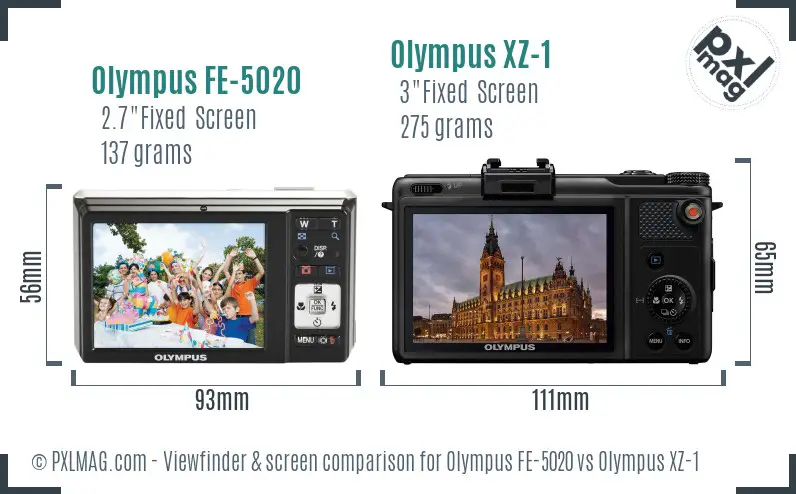 Olympus FE-5020 vs Olympus XZ-1 Screen and Viewfinder comparison