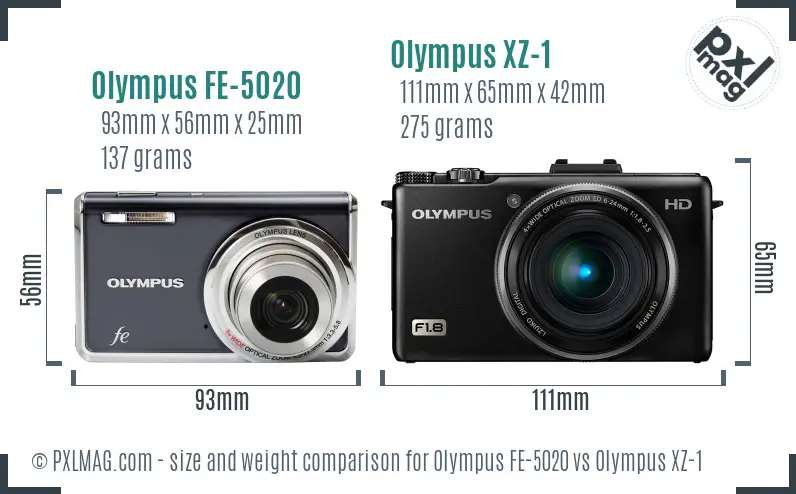 Olympus FE-5020 vs Olympus XZ-1 size comparison