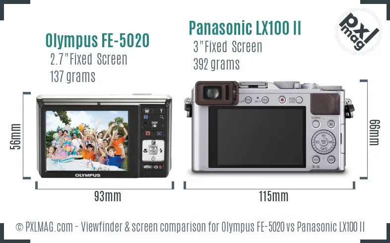 Olympus FE-5020 vs Panasonic LX100 II Screen and Viewfinder comparison