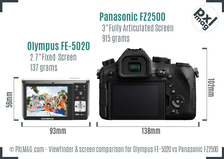 Olympus FE-5020 vs Panasonic FZ2500 Screen and Viewfinder comparison