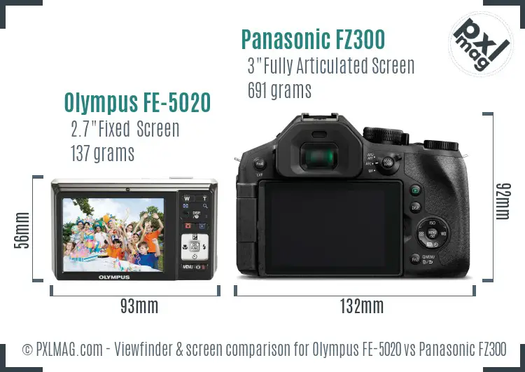 Olympus FE-5020 vs Panasonic FZ300 Screen and Viewfinder comparison