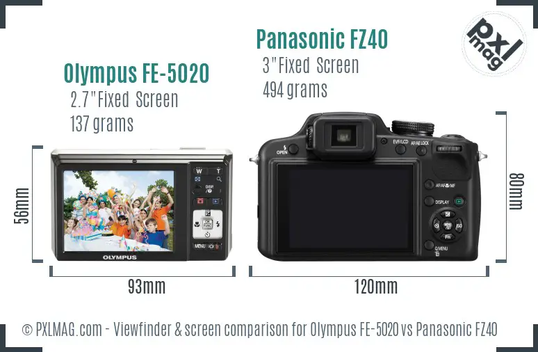 Olympus FE-5020 vs Panasonic FZ40 Screen and Viewfinder comparison