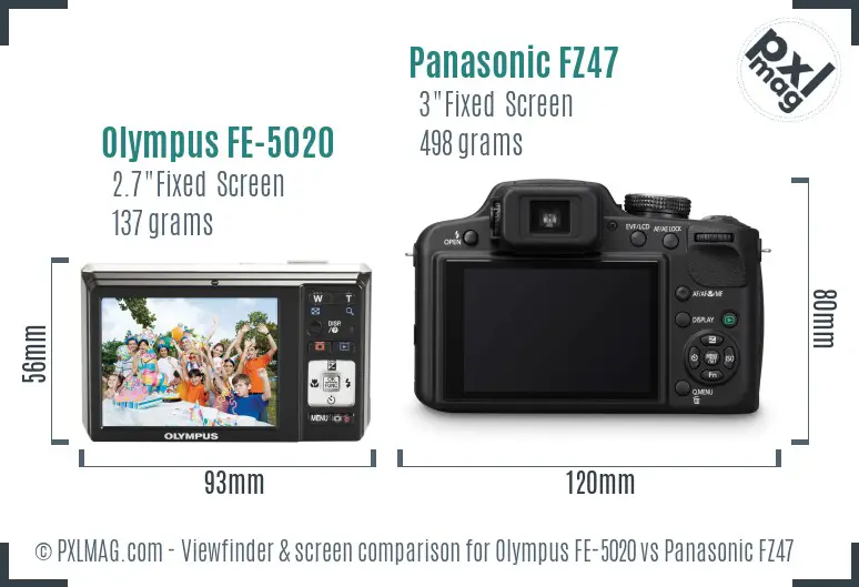 Olympus FE-5020 vs Panasonic FZ47 Screen and Viewfinder comparison