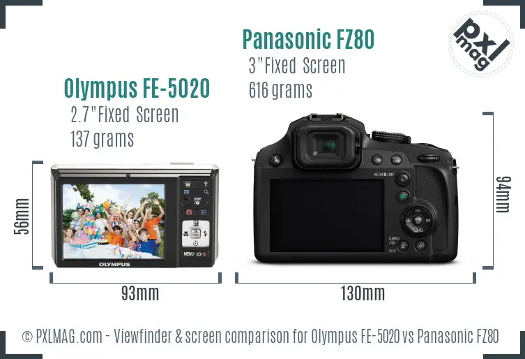 Olympus FE-5020 vs Panasonic FZ80 Screen and Viewfinder comparison