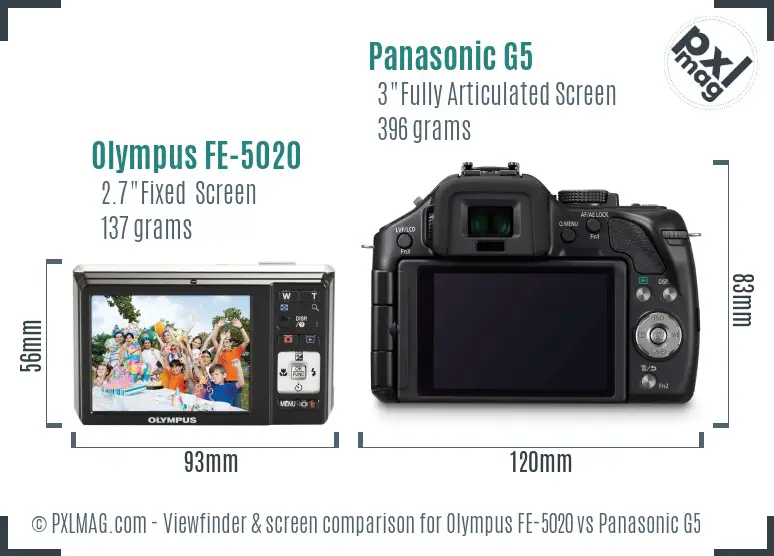 Olympus FE-5020 vs Panasonic G5 Screen and Viewfinder comparison