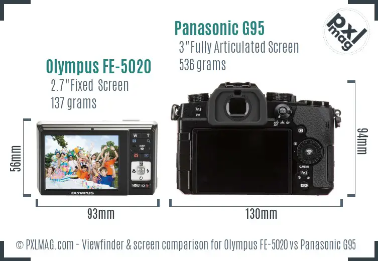 Olympus FE-5020 vs Panasonic G95 Screen and Viewfinder comparison