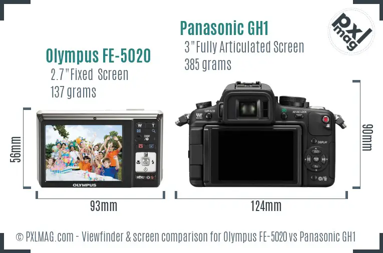 Olympus FE-5020 vs Panasonic GH1 Screen and Viewfinder comparison