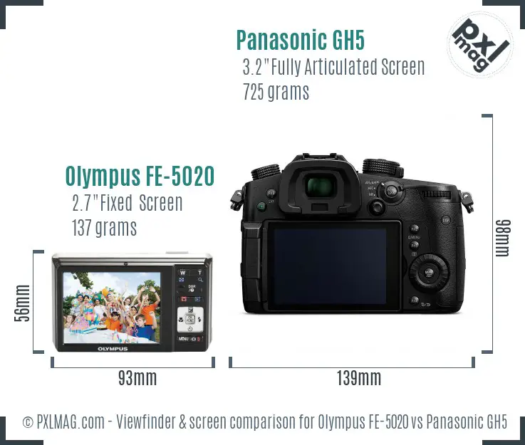 Olympus FE-5020 vs Panasonic GH5 Screen and Viewfinder comparison