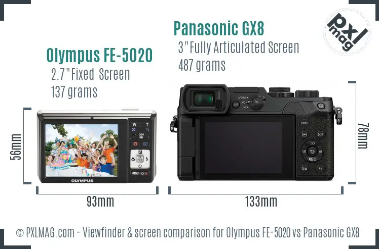 Olympus FE-5020 vs Panasonic GX8 Screen and Viewfinder comparison