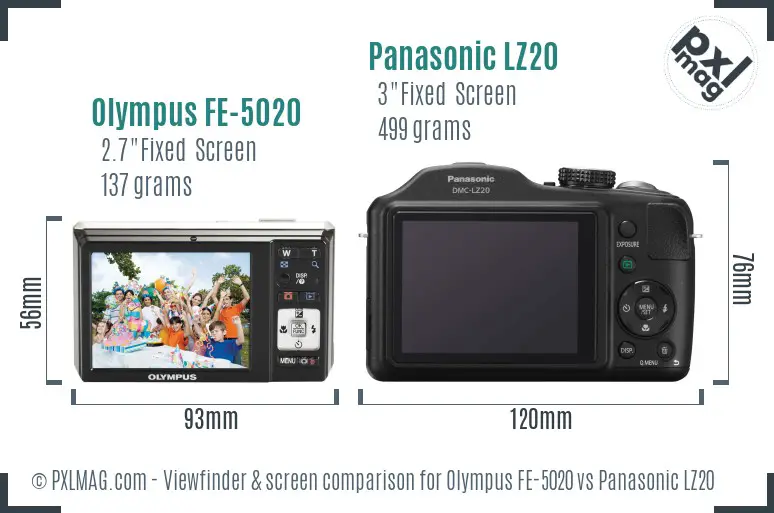 Olympus FE-5020 vs Panasonic LZ20 Screen and Viewfinder comparison