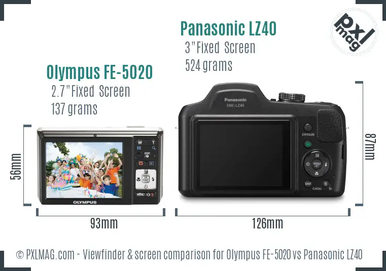 Olympus FE-5020 vs Panasonic LZ40 Screen and Viewfinder comparison