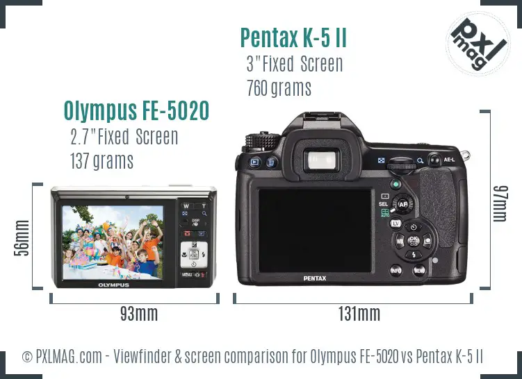 Olympus FE-5020 vs Pentax K-5 II Screen and Viewfinder comparison