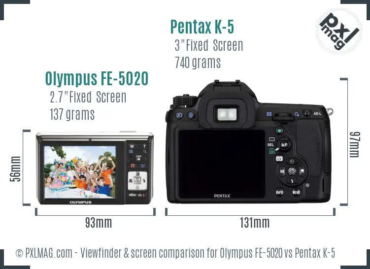 Olympus FE-5020 vs Pentax K-5 Screen and Viewfinder comparison