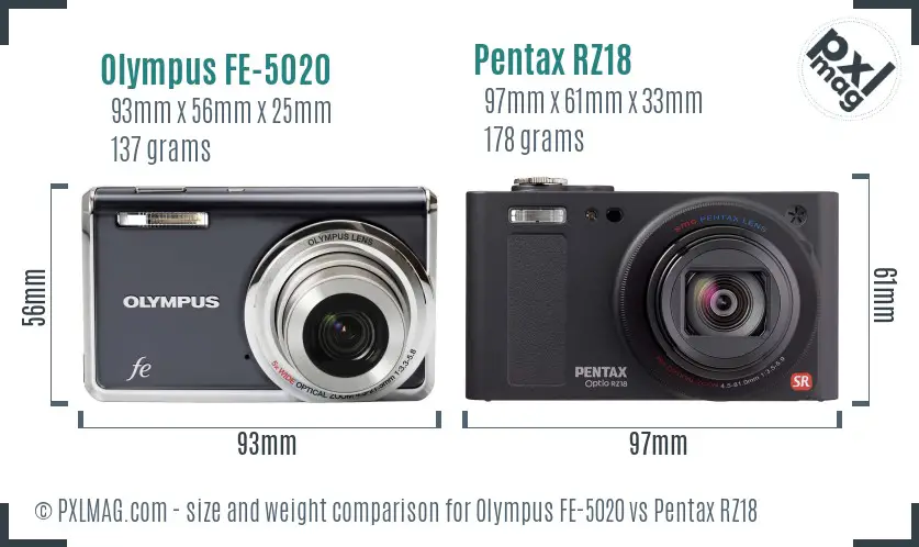 Olympus FE-5020 vs Pentax RZ18 size comparison