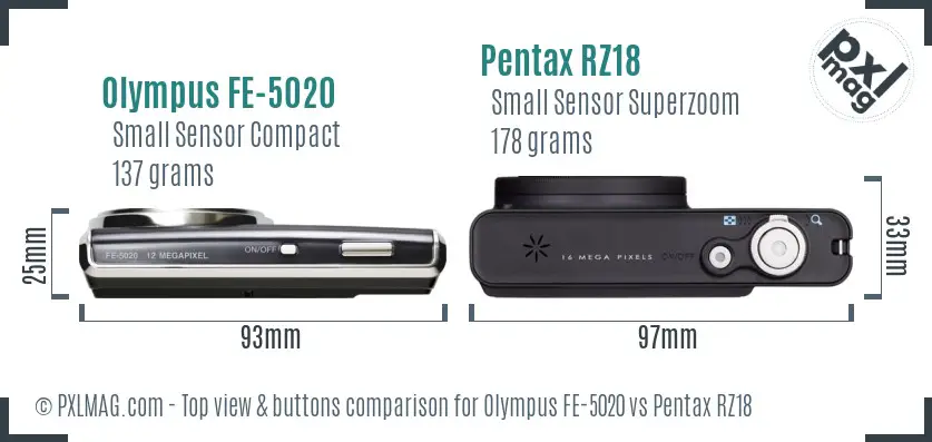 Olympus FE-5020 vs Pentax RZ18 top view buttons comparison