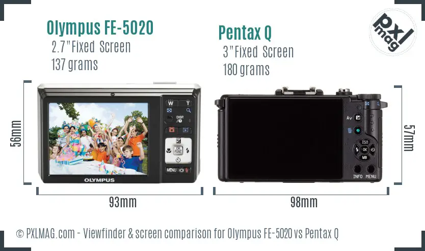 Olympus FE-5020 vs Pentax Q Screen and Viewfinder comparison