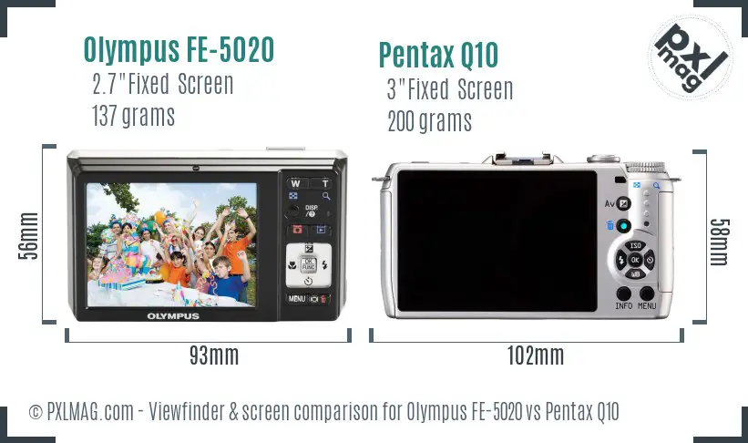 Olympus FE-5020 vs Pentax Q10 Screen and Viewfinder comparison