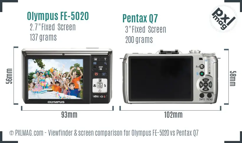 Olympus FE-5020 vs Pentax Q7 Screen and Viewfinder comparison