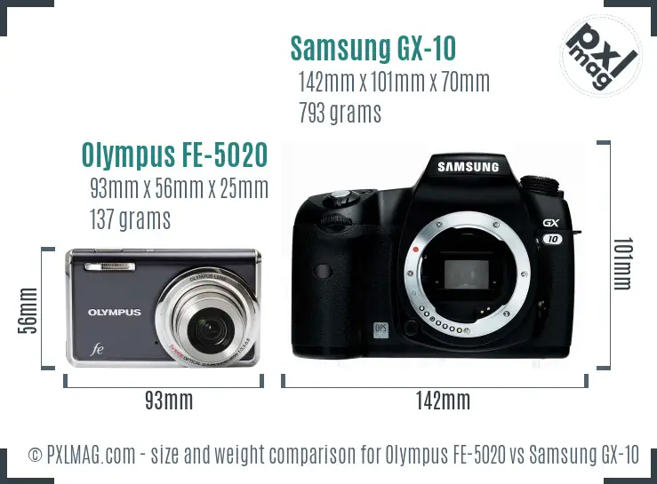 Size and Ergonomics Comparison