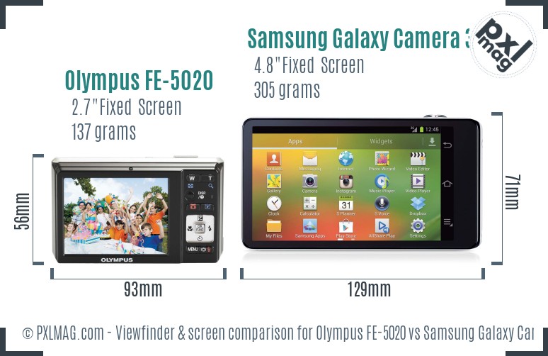 Olympus FE-5020 vs Samsung Galaxy Camera 3G Screen and Viewfinder comparison