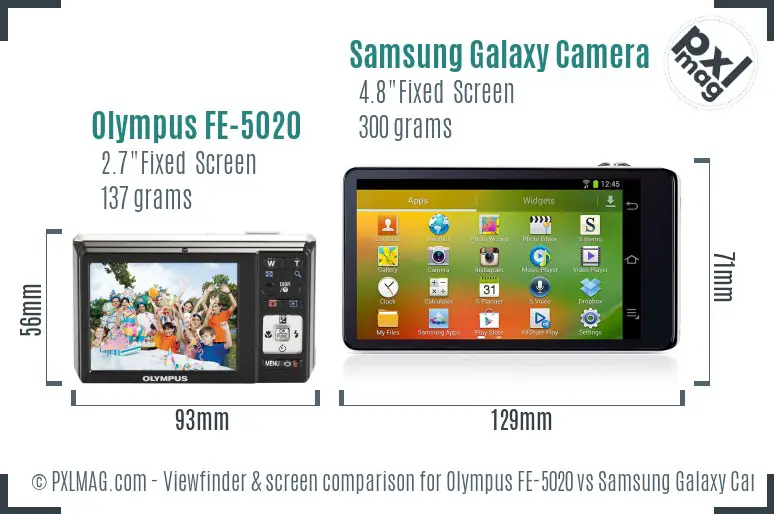 Olympus FE-5020 vs Samsung Galaxy Camera Screen and Viewfinder comparison