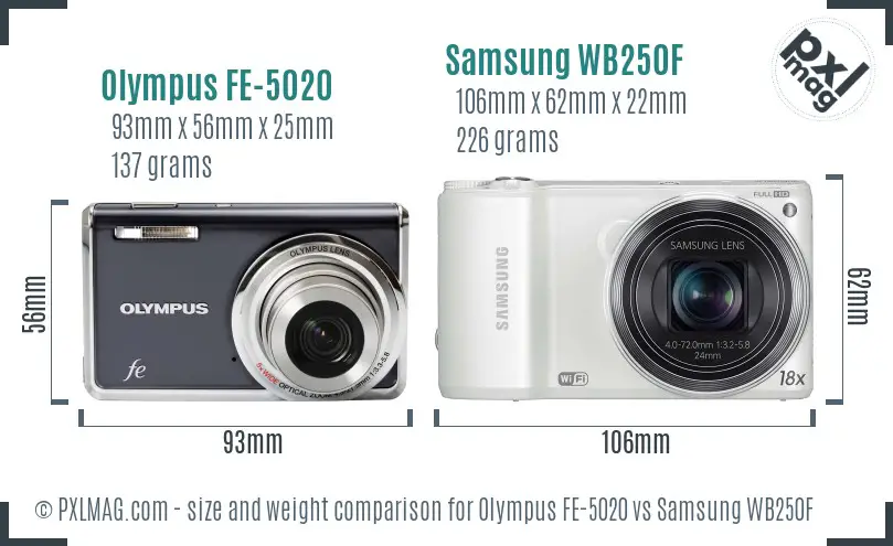 Olympus FE-5020 vs Samsung WB250F size comparison