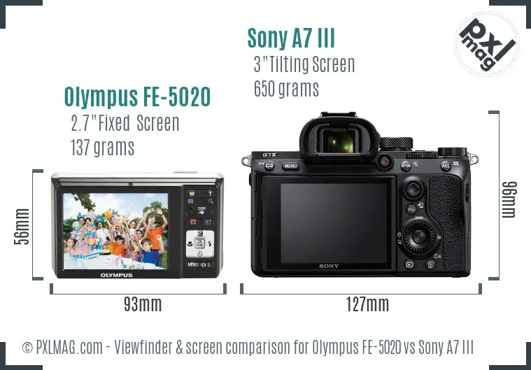 Olympus FE-5020 vs Sony A7 III Screen and Viewfinder comparison