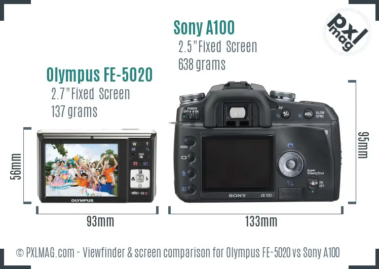 Olympus FE-5020 vs Sony A100 Screen and Viewfinder comparison