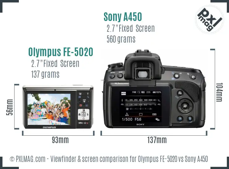 Olympus FE-5020 vs Sony A450 Screen and Viewfinder comparison