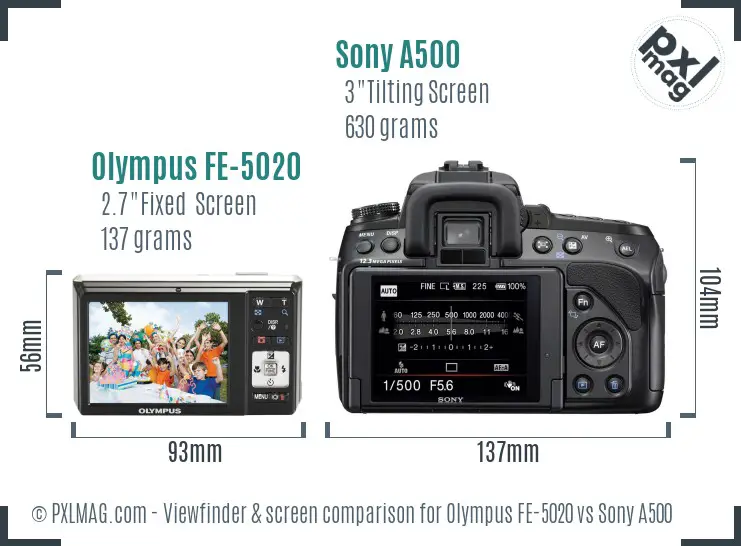 Olympus FE-5020 vs Sony A500 Screen and Viewfinder comparison