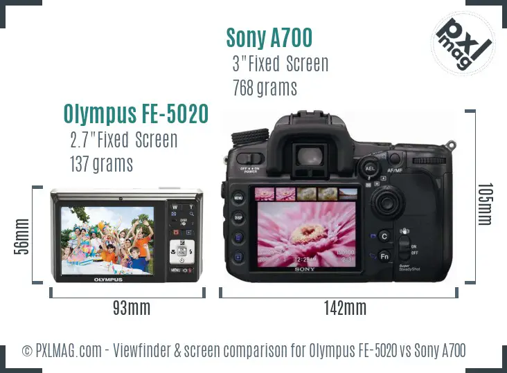 Olympus FE-5020 vs Sony A700 Screen and Viewfinder comparison