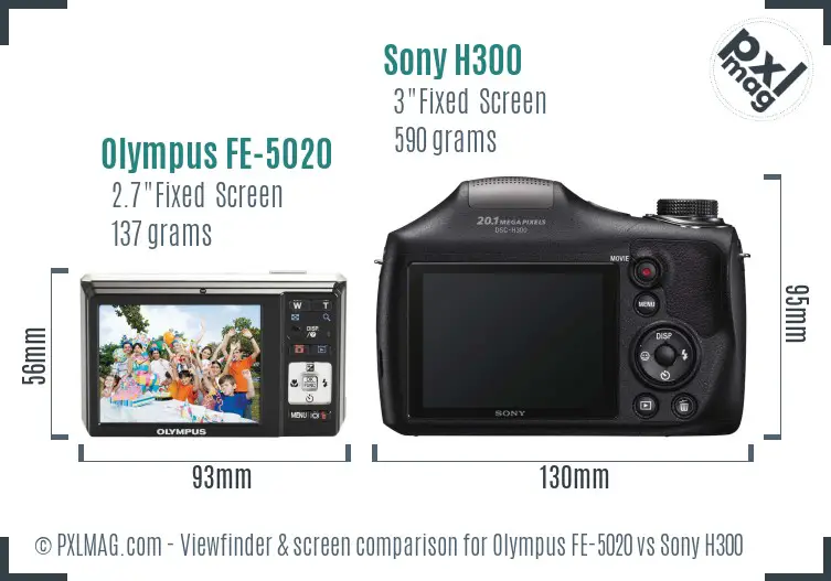 Olympus FE-5020 vs Sony H300 Screen and Viewfinder comparison