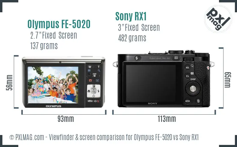 Olympus FE-5020 vs Sony RX1 Screen and Viewfinder comparison