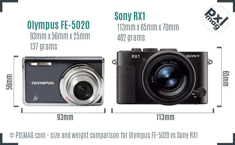 Olympus FE-5020 vs Sony RX1 size comparison