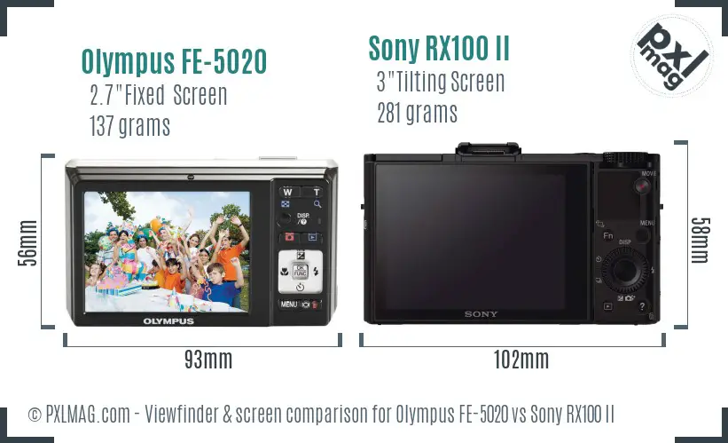 Olympus FE-5020 vs Sony RX100 II Screen and Viewfinder comparison