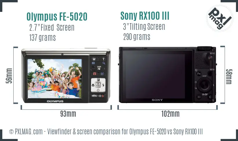 Olympus FE-5020 vs Sony RX100 III Screen and Viewfinder comparison