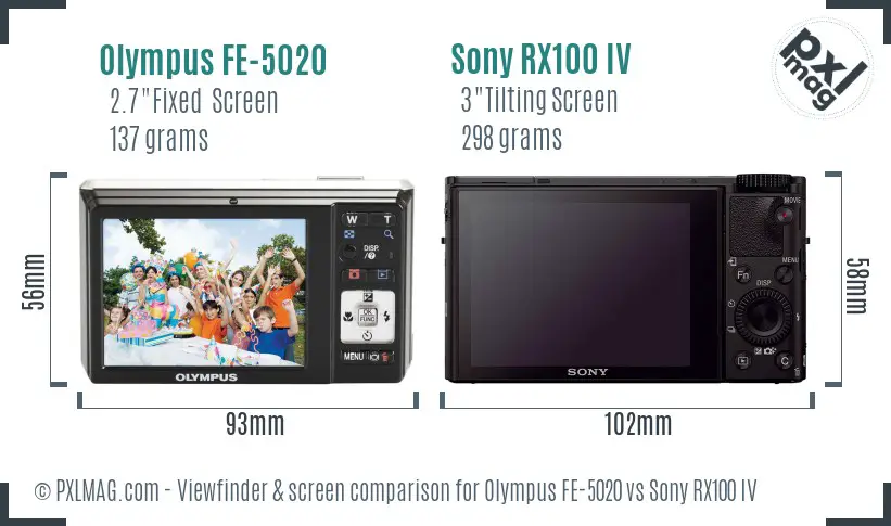 Olympus FE-5020 vs Sony RX100 IV Screen and Viewfinder comparison