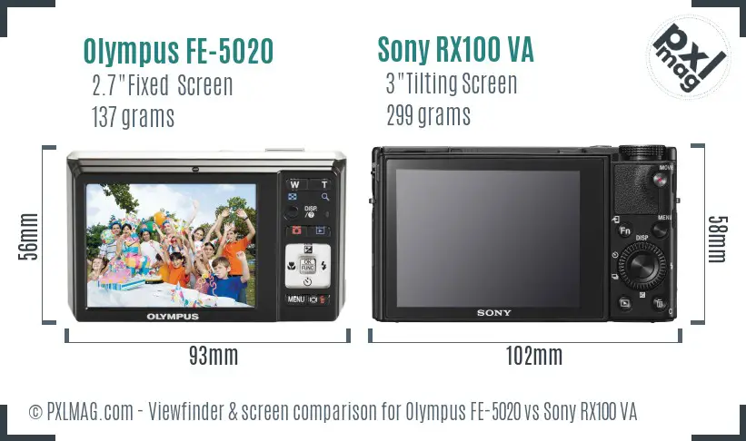 Back screen comparison between Olympus FE-5020 and Sony RX100 VA