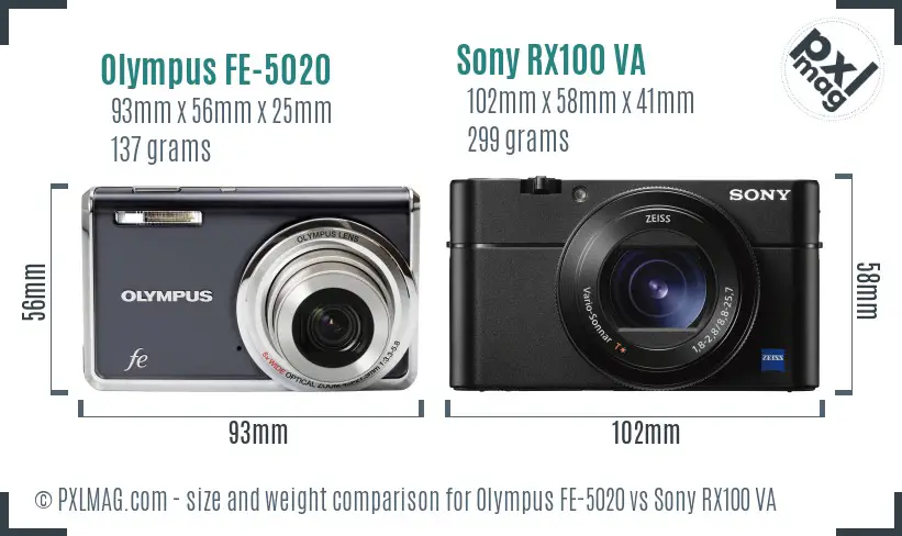 Size comparison between Olympus FE-5020 and Sony RX100 VA