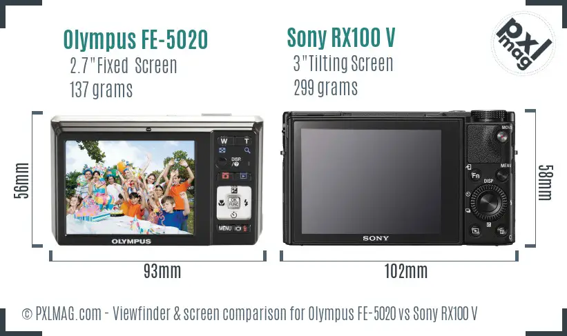 Olympus FE-5020 vs Sony RX100 V Screen and Viewfinder comparison