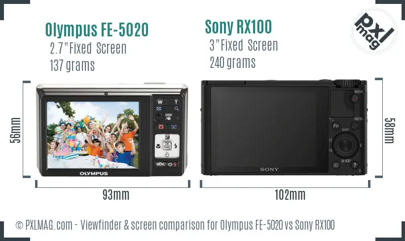 Olympus FE-5020 vs Sony RX100 Screen and Viewfinder comparison