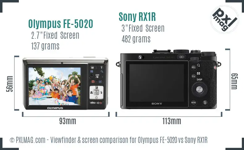 Olympus FE-5020 vs Sony RX1R Screen and Viewfinder comparison