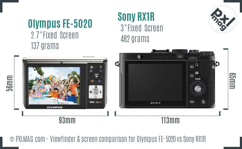 LCD screen and interface comparison